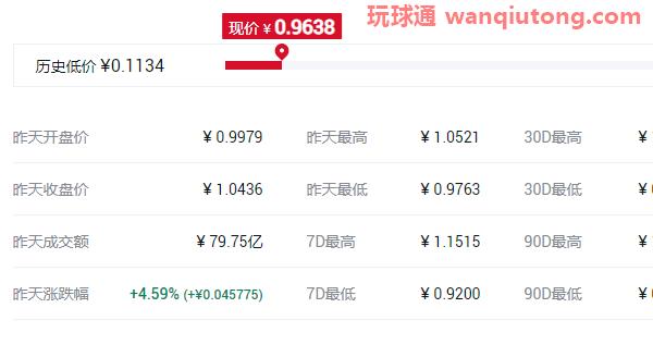 2021年中国十大虚拟货币排名名单! 2021年中国十大虚拟货币排名名单!