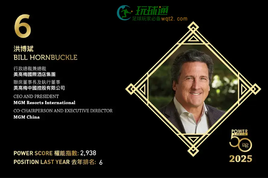 洪博斌