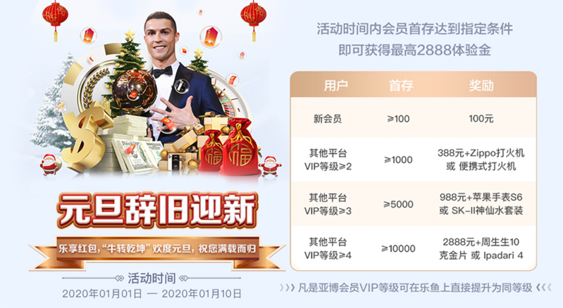 乐鱼体育 乐鱼体育