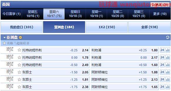 利记娱乐网（SBOBET）亚洲盘