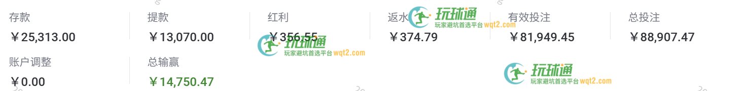 米兰体育(ML)首存福利凭证截图