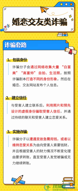 婚恋交友诈骗